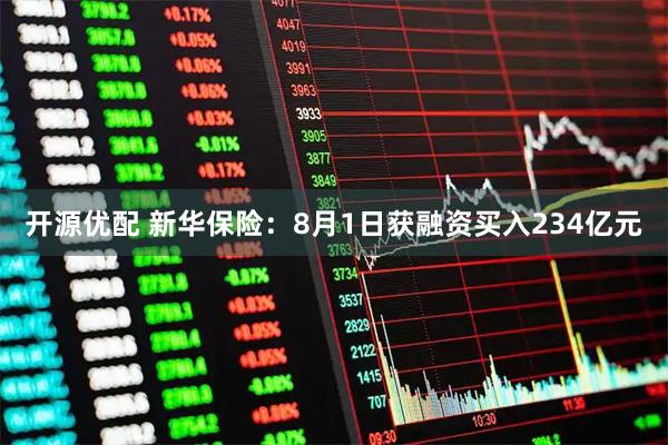 开源优配 新华保险：8月1日获融资买入234亿元